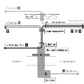 Die Linienverknüpfung mit der Tramverbindung Hardbrücke - copyright VBZ